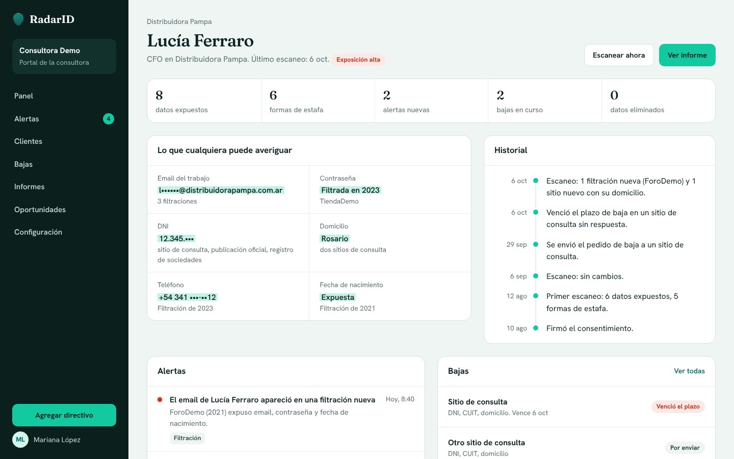 Ficha de un directivo con sus datos expuestos e historial