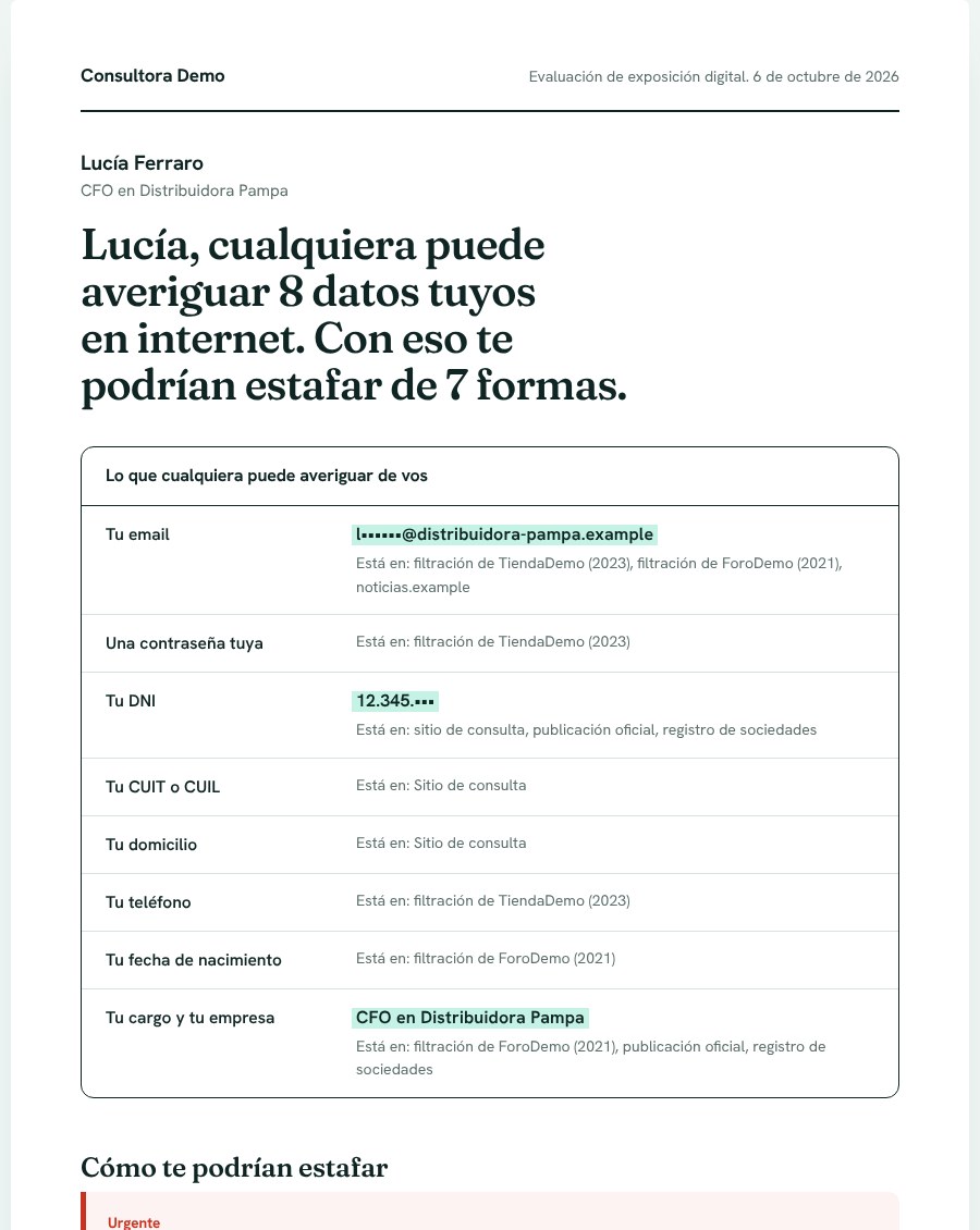 Informe para la gerencia con los datos expuestos